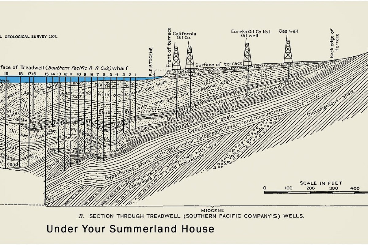 This is a cross section of the geology under our Summerland homes.